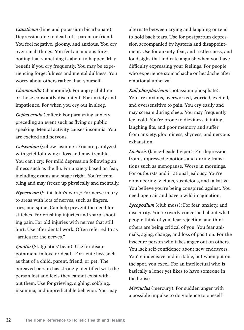 Homeopathy A–Z entries