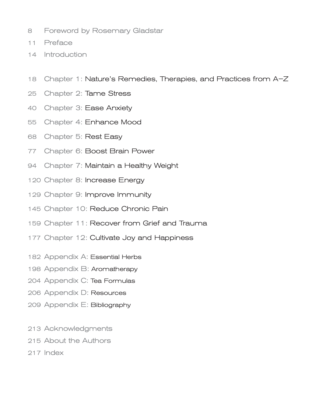 Contents page
